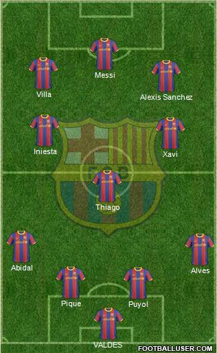 F.C. Barcelona Formation 2011