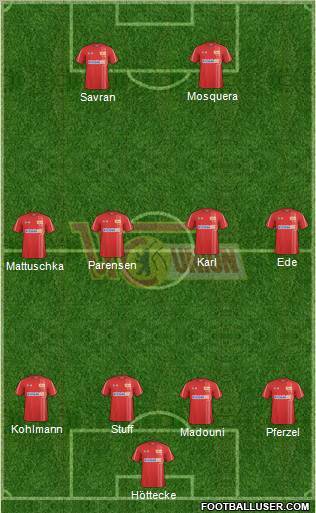 1.FC Union Berlin Formation 2011