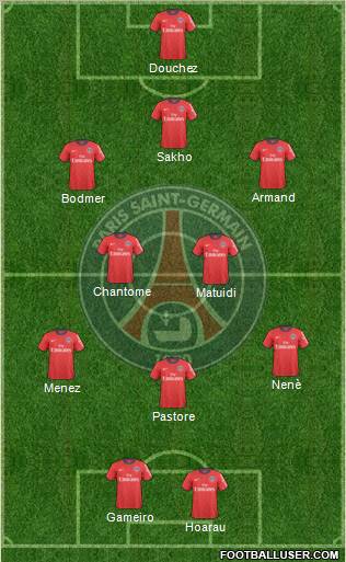 Paris Saint-Germain Formation 2011