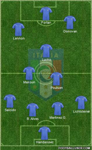 Italy Formation 2011