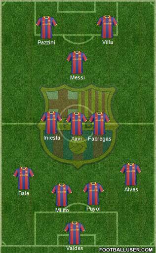 F.C. Barcelona Formation 2011