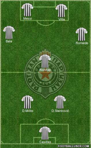 FK Partizan Beograd Formation 2011