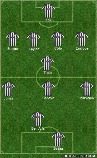 Newcastle United Formation 2011