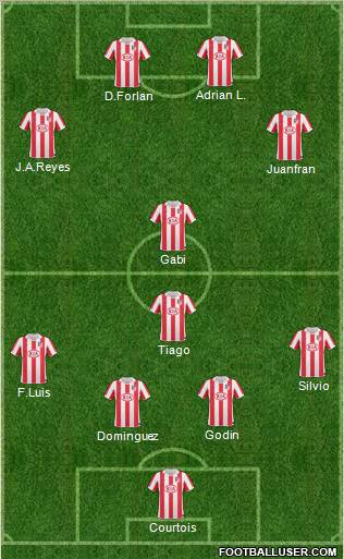 Atlético Madrid B Formation 2011