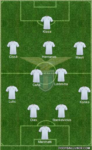 S.S. Lazio Formation 2011