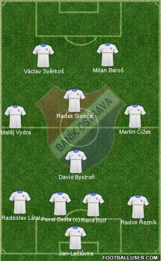 Banik Ostrava Formation 2011