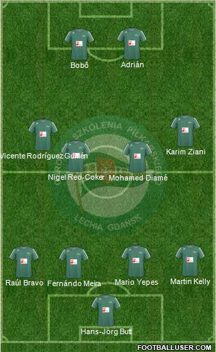 Lechia Gdansk Formation 2011