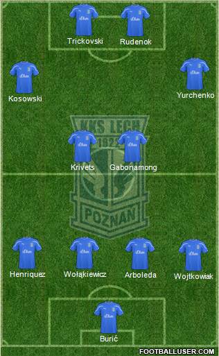 Lech Poznan Formation 2011