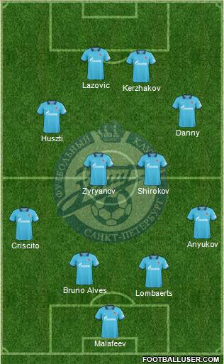 Zenit St. Petersburg Formation 2011