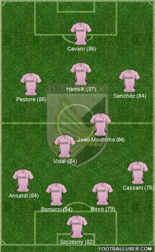 Città di Palermo Formation 2011