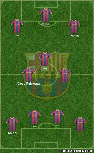 F.C. Barcelona Formation 2011