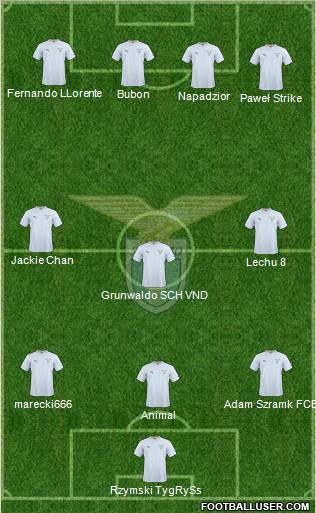 S.S. Lazio Formation 2011