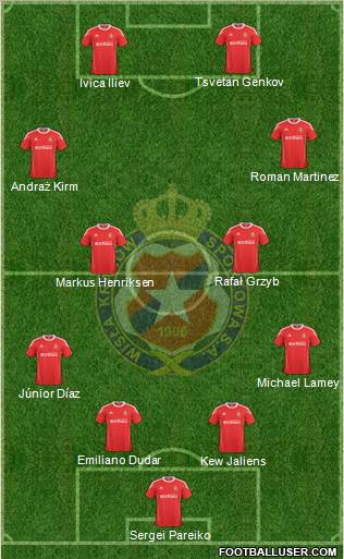 Wisla Krakow Formation 2011