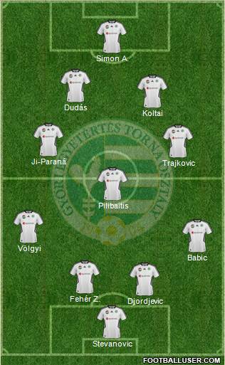 Gyori ETO FC Formation 2011