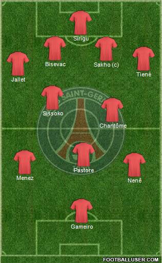 Paris Saint-Germain Formation 2011