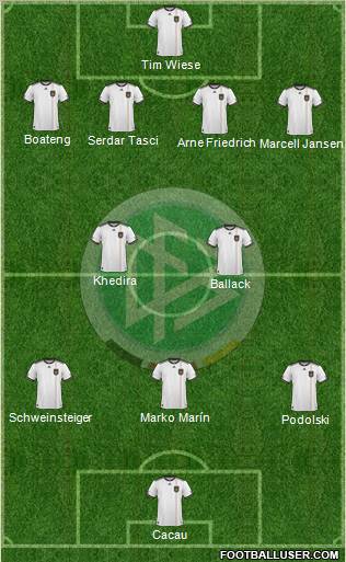 Germany Formation 2011