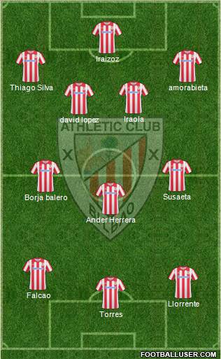 Athletic Club Formation 2011