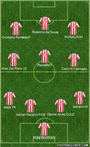 Atlético Madrid B Formation 2011