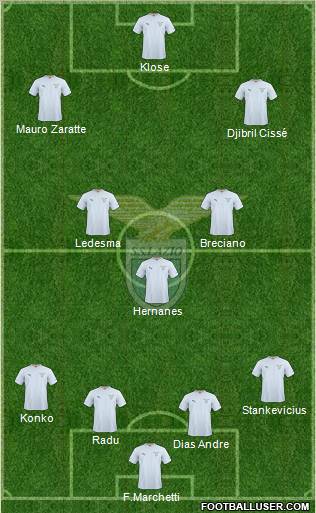 S.S. Lazio Formation 2011