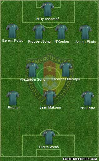 Cameroon Formation 2011