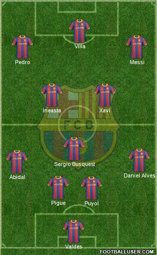 F.C. Barcelona Formation 2011