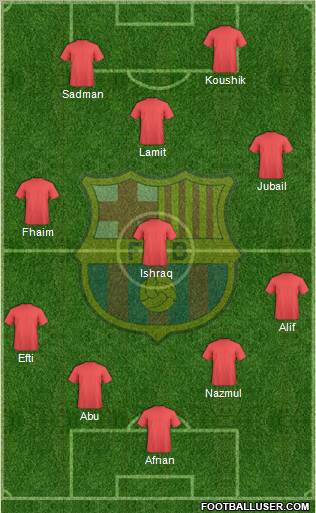 F.C. Barcelona Formation 2011