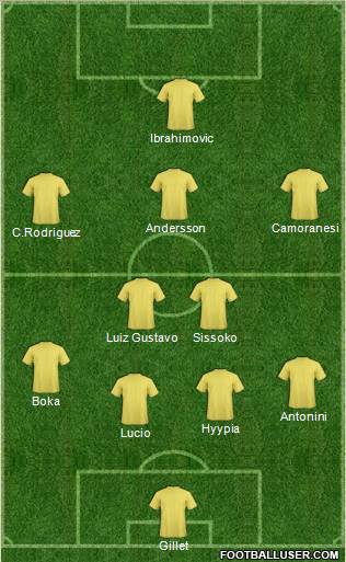 Bolton Wanderers Formation 2011