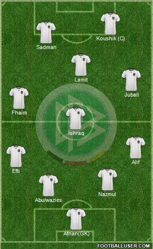 Germany Formation 2011