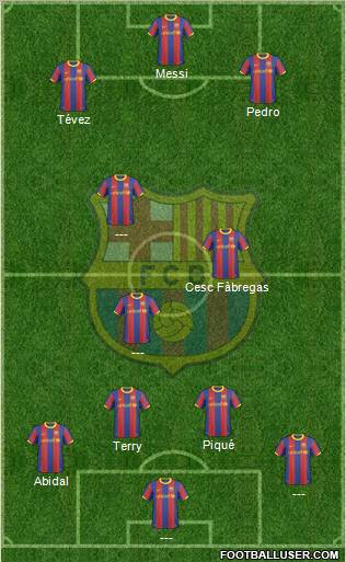 F.C. Barcelona Formation 2011