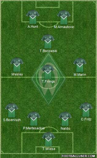 Werder Bremen Formation 2011