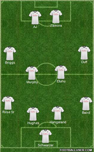 Fulham Formation 2011