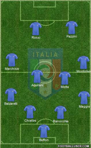 Italy Formation 2011