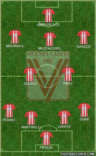 Vicenza Formation 2011