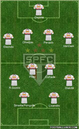 São Paulo FC Formation 2011