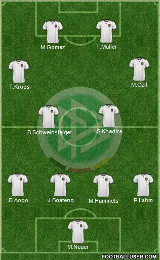 Germany Formation 2011