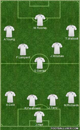 England Formation 2011