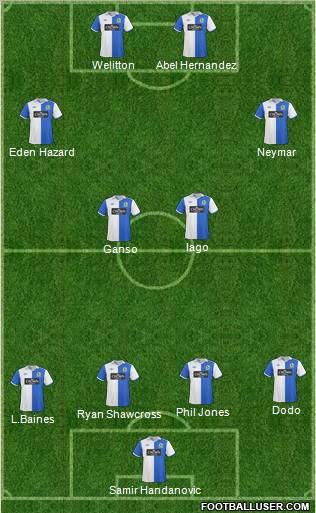 Blackburn Rovers Formation 2011