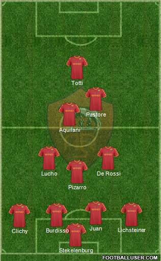 AS Roma Formation 2011