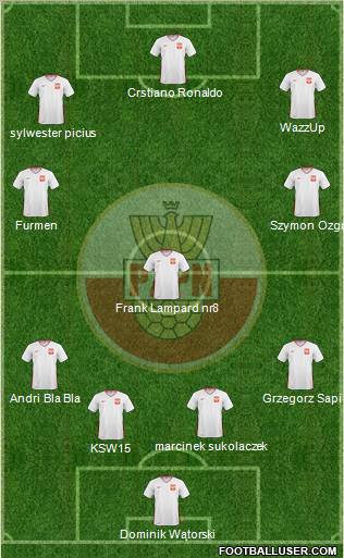 Poland Formation 2011