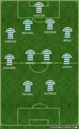 Celtic Formation 2011