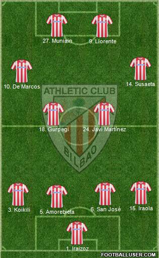 Athletic Club Formation 2011