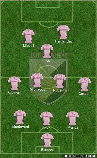 Città di Palermo Formation 2011