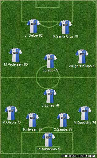 Blackburn Rovers Formation 2011