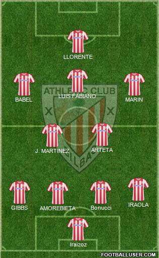 Athletic Club Formation 2011