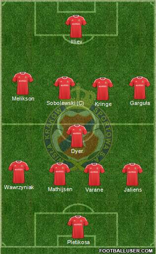 Wisla Krakow Formation 2011