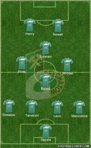 GKS Belchatow Formation 2011