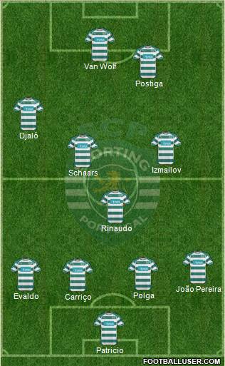 Sporting Clube de Portugal - SAD Formation 2011