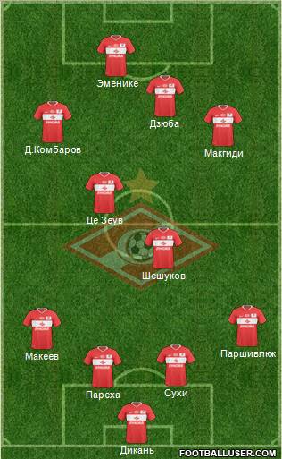 Spartak Moscow Formation 2011