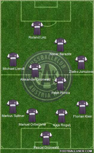 FK Austria Wien Formation 2011