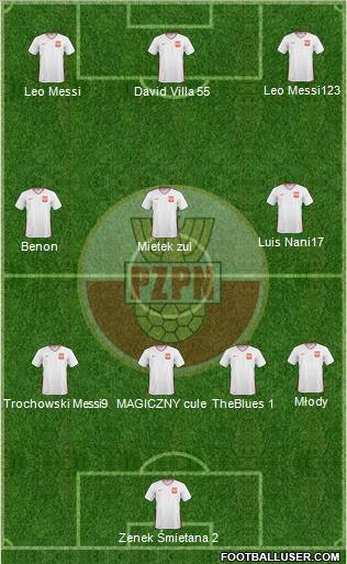 Poland Formation 2011